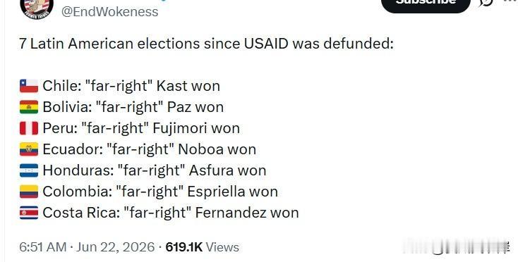 美国国际开发署（USAID）经费停拨后，拉美7国选举结果：🇨🇱智利：“极右