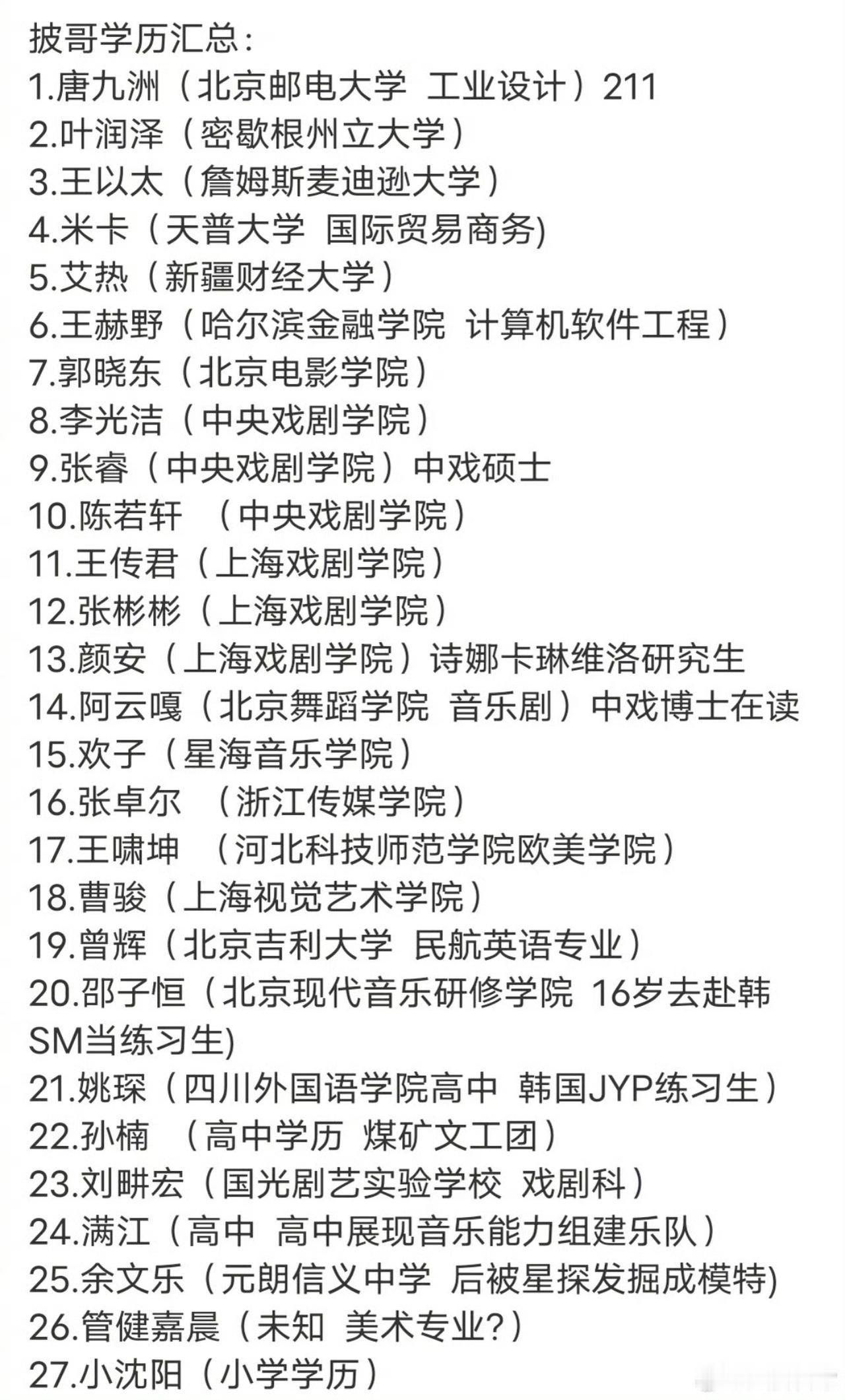《披荆斩棘2026》27位哥哥学历披荆斩棘​​​