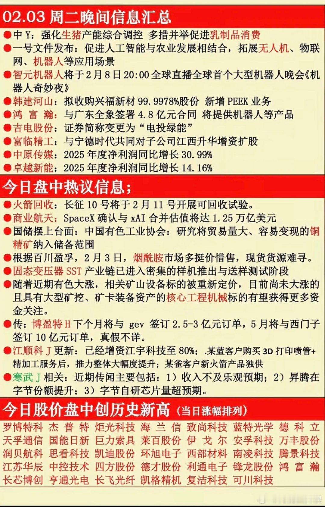 2.04周三财经信息汇总！1.生猪产能调控2.智元机器人3.商业航天，火箭回