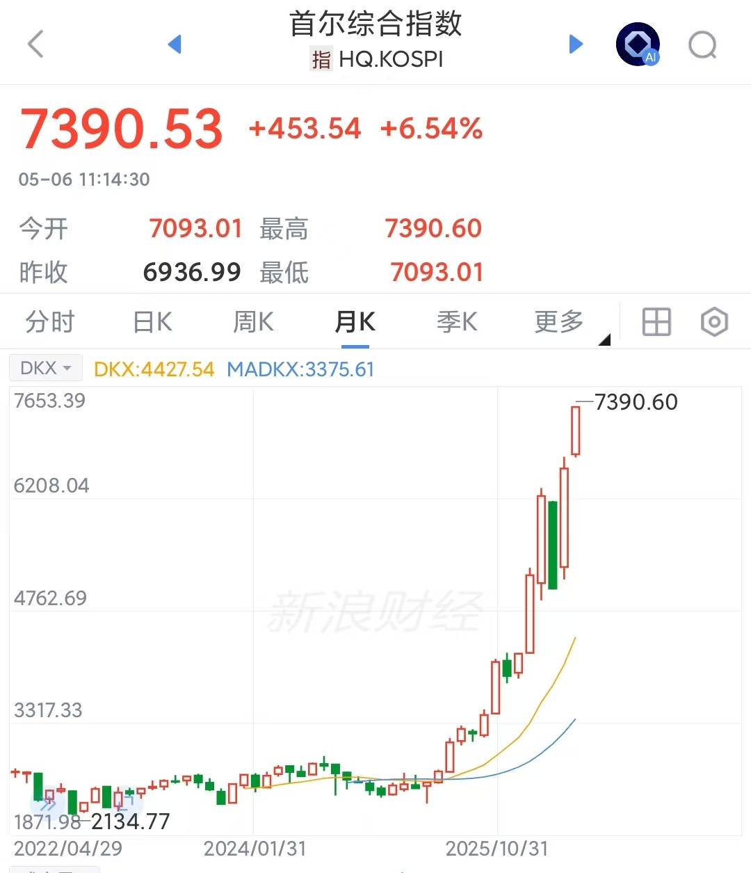 为何GPU似乎没那么缺了，存储却很缺中国拒绝购买英伟达H200与H20，即使美国