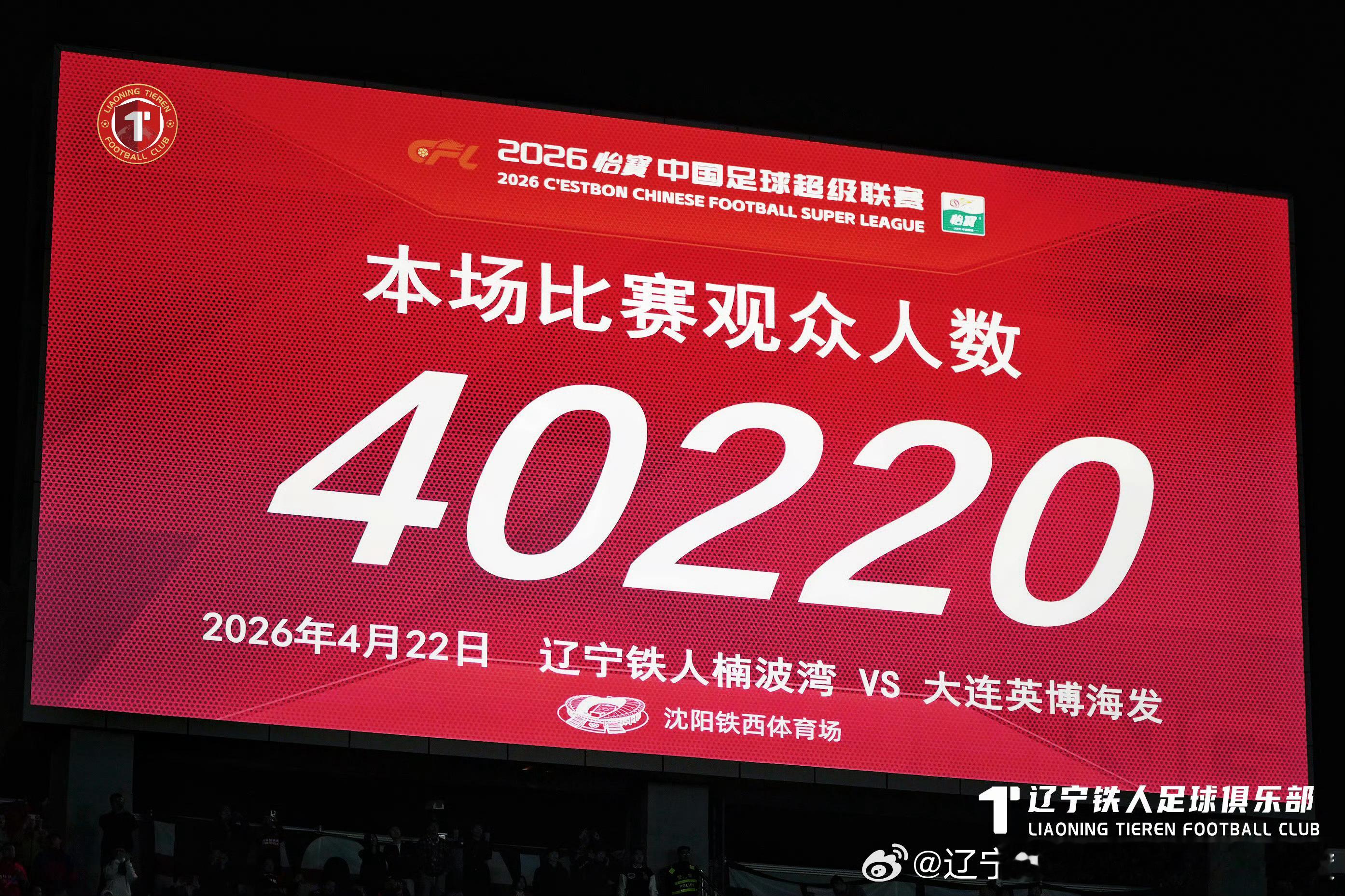 东北超铁西体育场的最高上座率已经被东北超打破。今日铁西体育场的观众为40379人