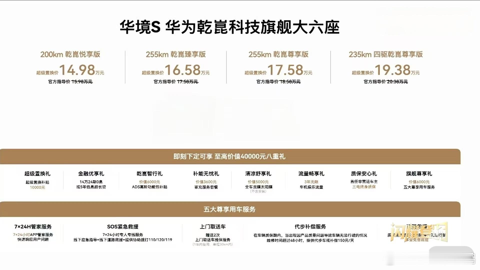 由上汽通用五菱打造的华境S，终于公布价格，一如所料的震撼——14.98万起步，后