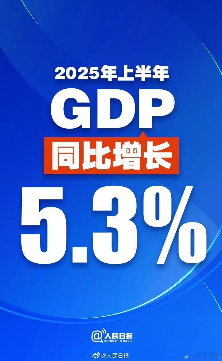 今年上半年我国GDP660536亿元1.符合预期/高于预期：如果年初目标设定