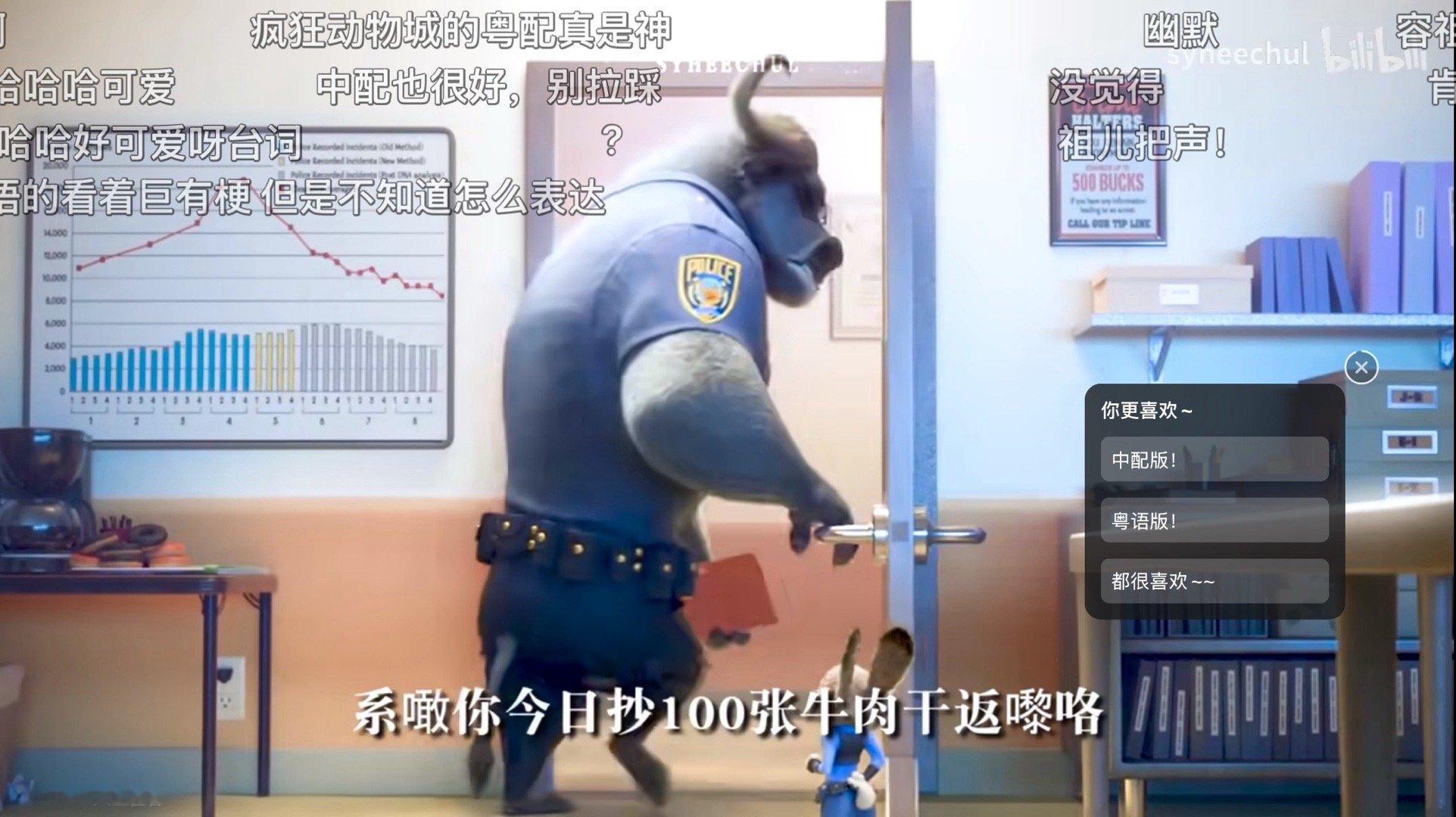 高速提速就能真正提高道路通行效率？下面几样更有效果吧：1、罚最左车道龟速车辆，无