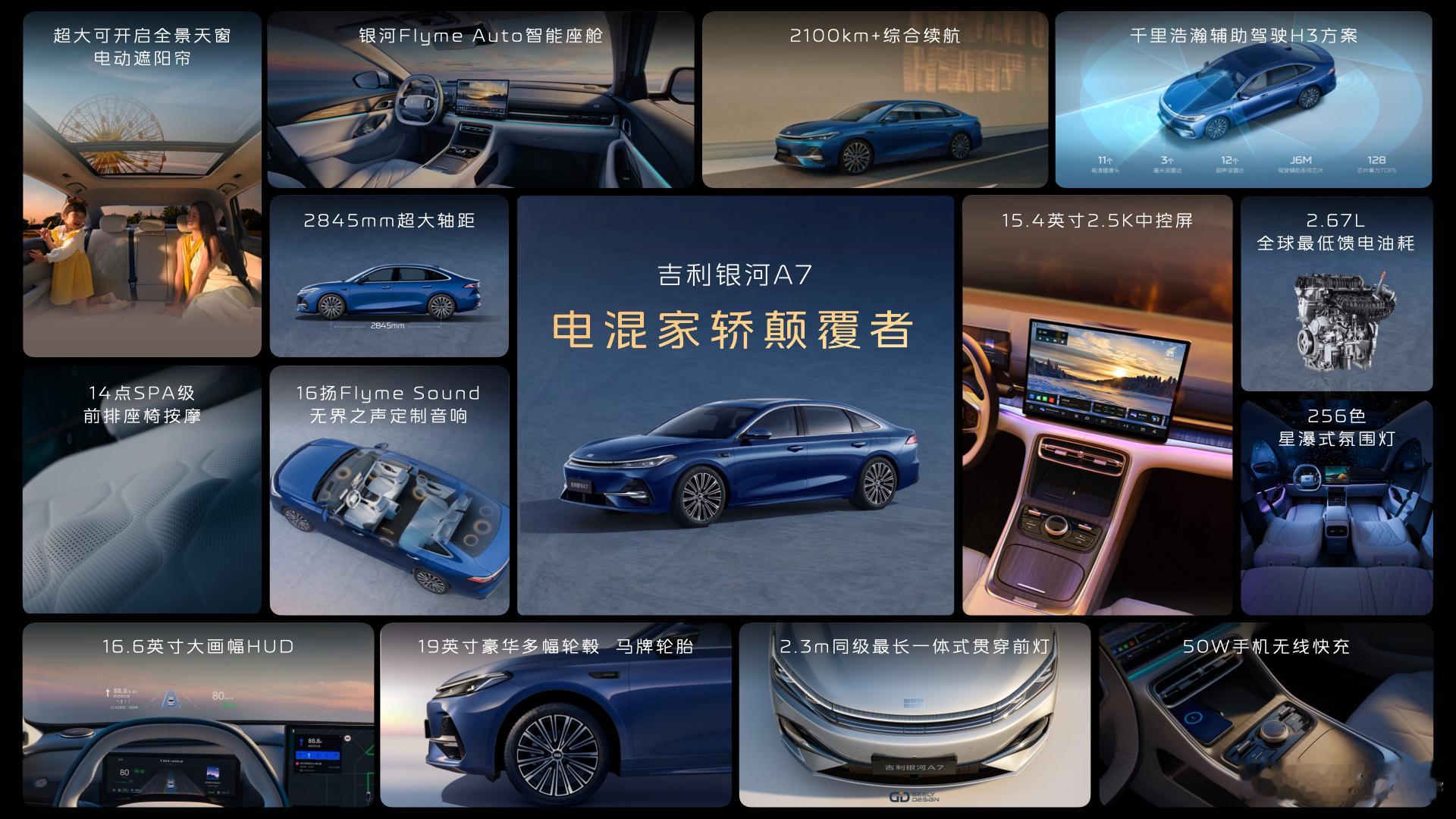 吉利银河A7价格8.18万元起！价格真的太卷了-搭载雷神AI电混2.0，百公里