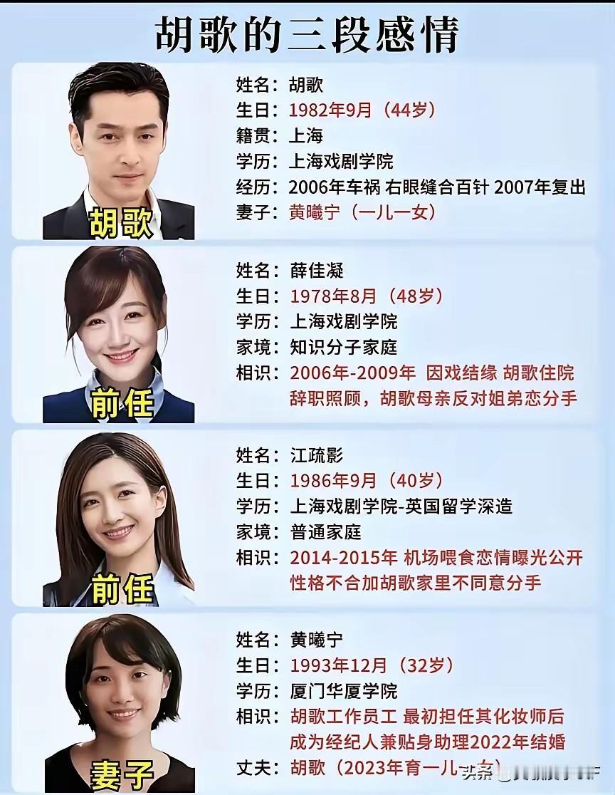 胡歌的感情经历体现了从轰轰烈烈的娱乐圈恋情，到细水长流的陪伴式婚姻的转变。前两段