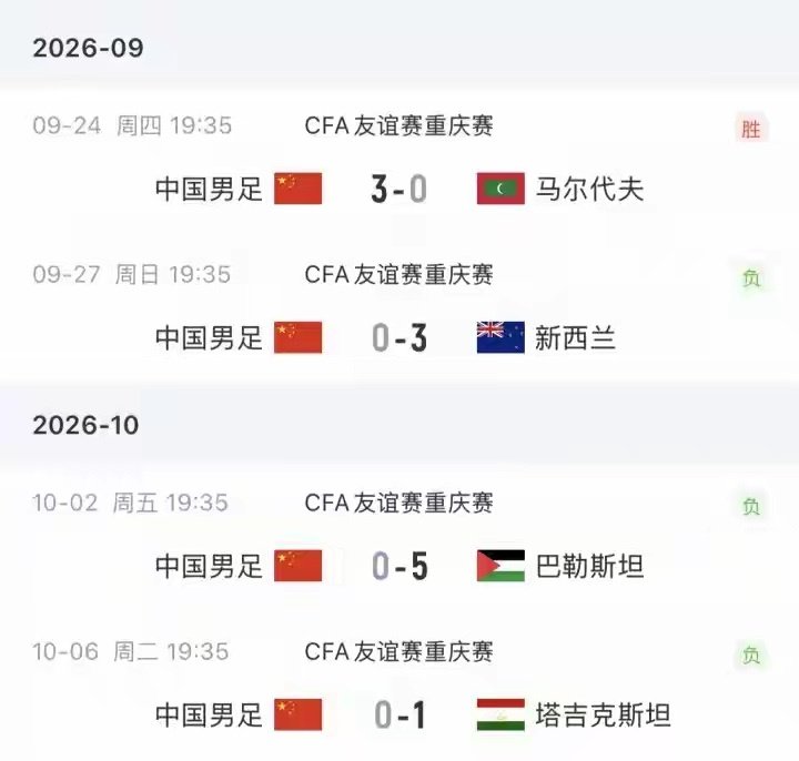 亚洲杯只剩三个月，11月还要打马来西亚。国足补课时间不多，邵佳一必须尽快定下主力框架和打法。#国足补
