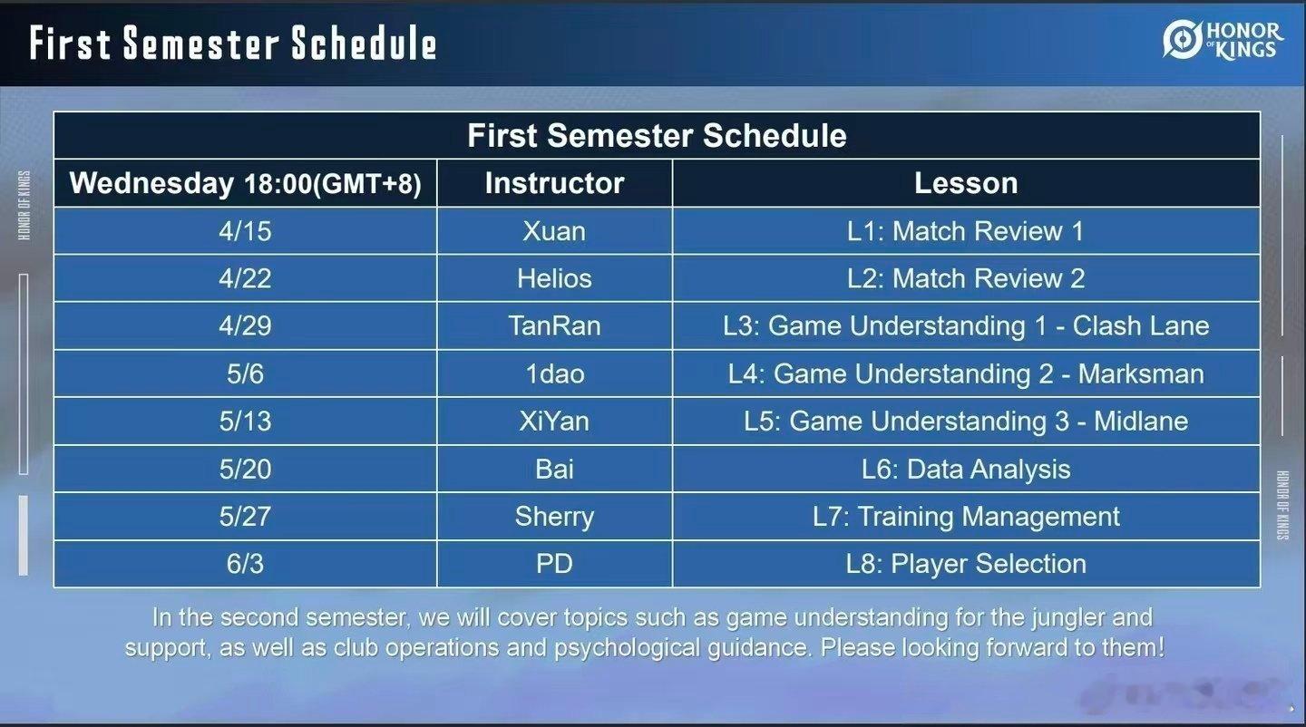 瓜友速报王者荣耀教练学院第一学期课程表包括赛事复盘游戏理解-对抗路，游戏理解