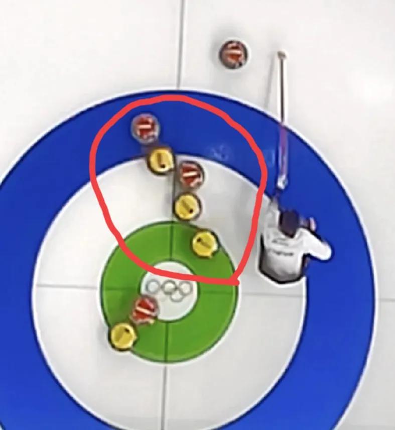 冬奥会女子冰壶比赛中国队对阵美国队，中国队四垒最后一局投出的最后一壶:三大问