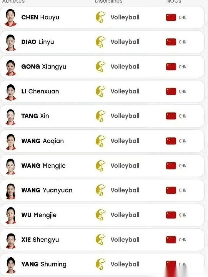 疯了吧？！这是我看到中国女排2026亚运会12人名单的第一反应。倪非凡没进？张籽萱落选？硬生生塞进来
