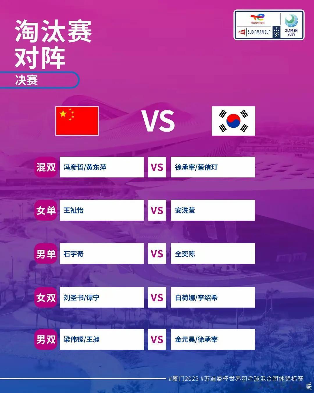 下午14:00点中国队迎战韩国队，苏迪曼杯决赛，中国能顺利卫冕并实现4连冠？