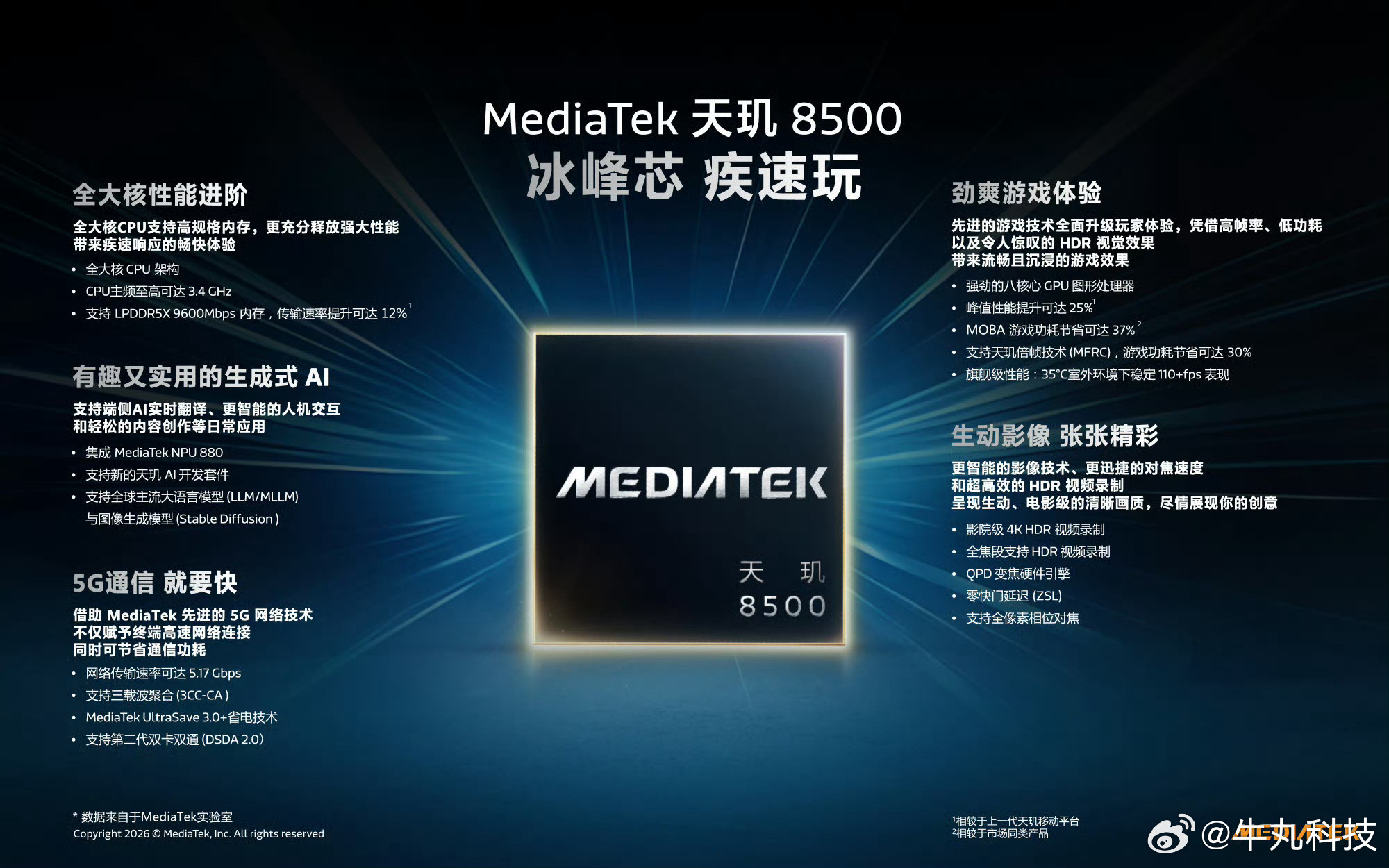 天玑8500看起来还挺强的嘛！搭载第二代全大核CPU×天玑调度引擎，性能对比