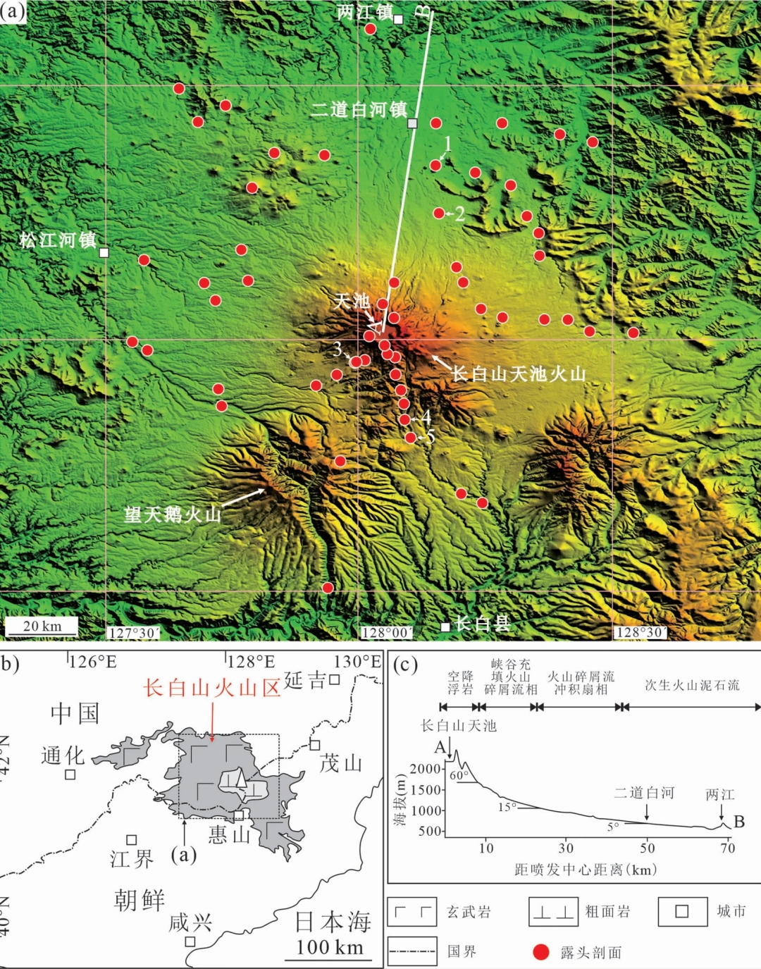 长白山天池下面有个岩浆房🏠