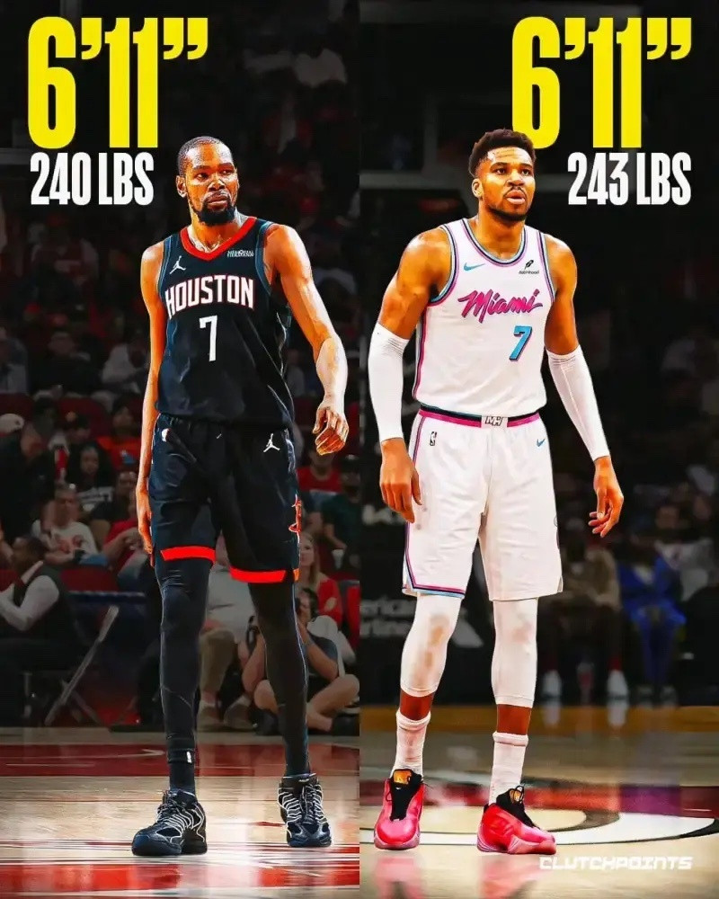 字母哥：2米11，体重110公斤杜兰特：2米11，体重108公斤美媒ClutchPoints给出的两