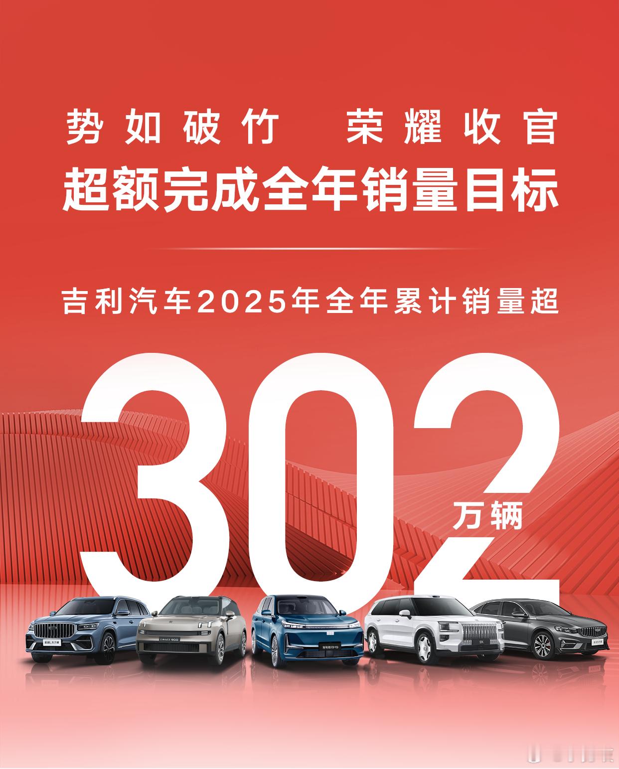 超额完成全年目标！吉利汽车2025年销量超302万辆，2026年冲击总销量345