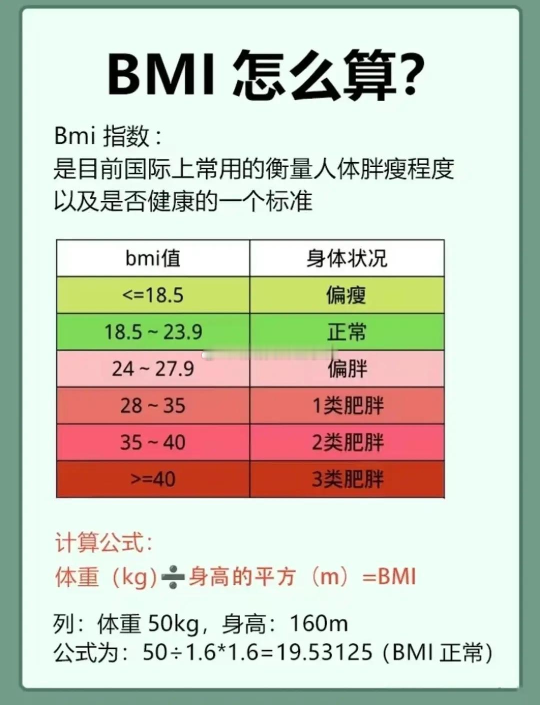 是的，大家谨记健健康康最重要，不舒服不要硬抗一定要及早就医[哭哭][哭哭]