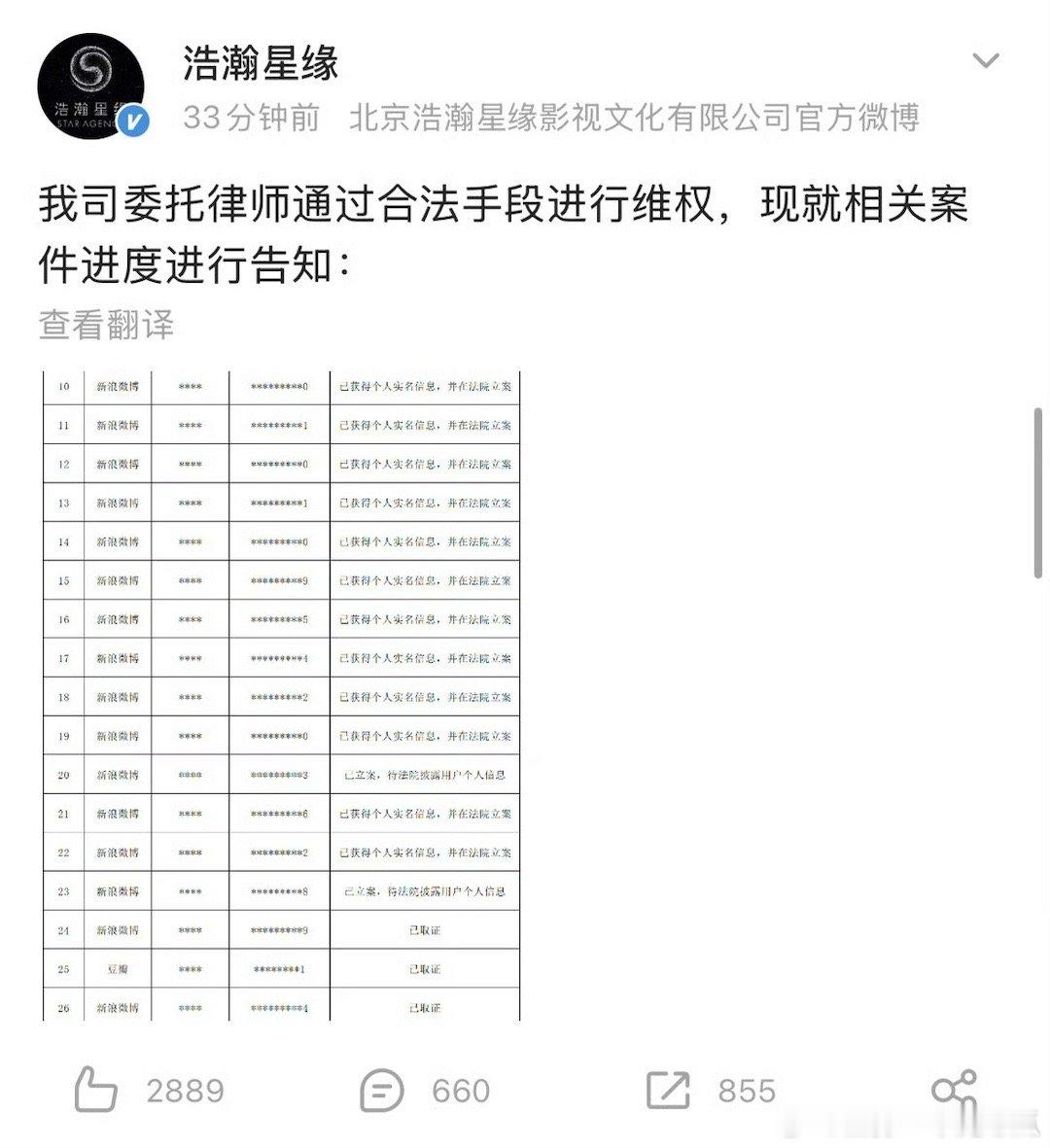 田曦薇公司告黑，一口气37人，大支持！​​​
