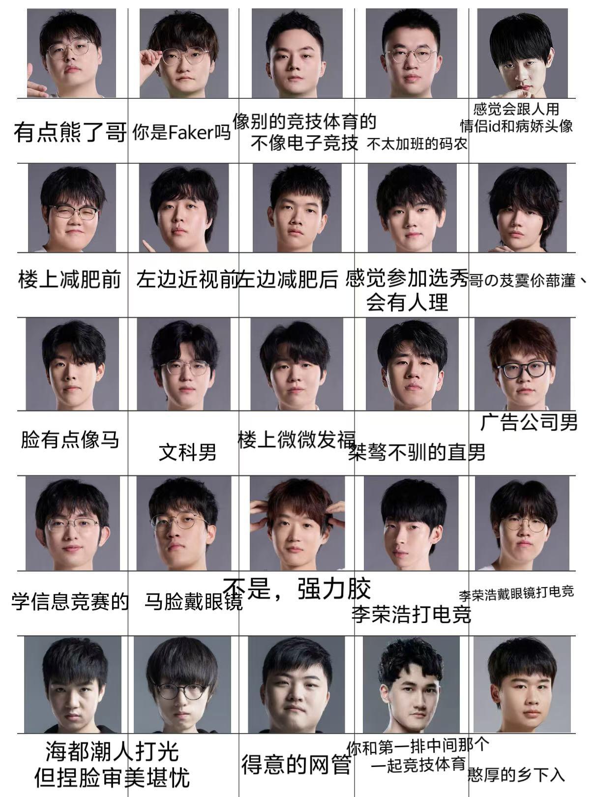 小红书网友玩抽象：让完全不看竞的朋友锐评竞男定妆照[笑着哭]Theshy：脸有