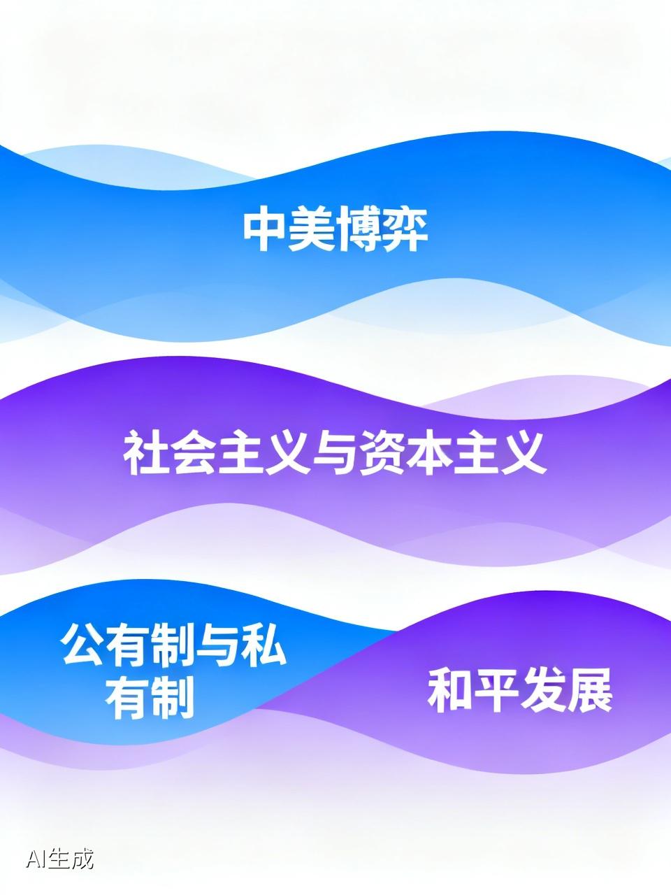中美博弈是社会主义与资本主义、公有制与私有制之间的较量。社会主义核心价值观代表全