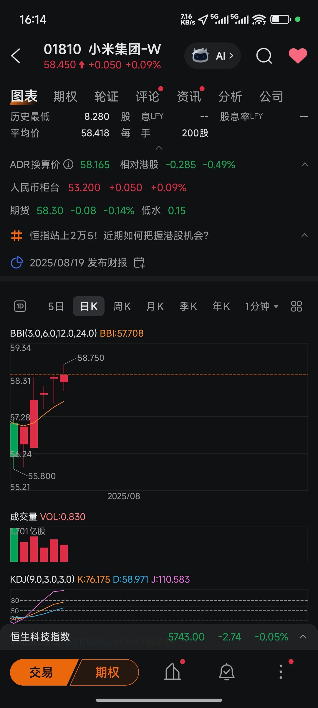 别说什么“我在小米躲牛市”这样的话了这都五连阳了[墨镜]恐怖如斯，好吗[墨镜]踏