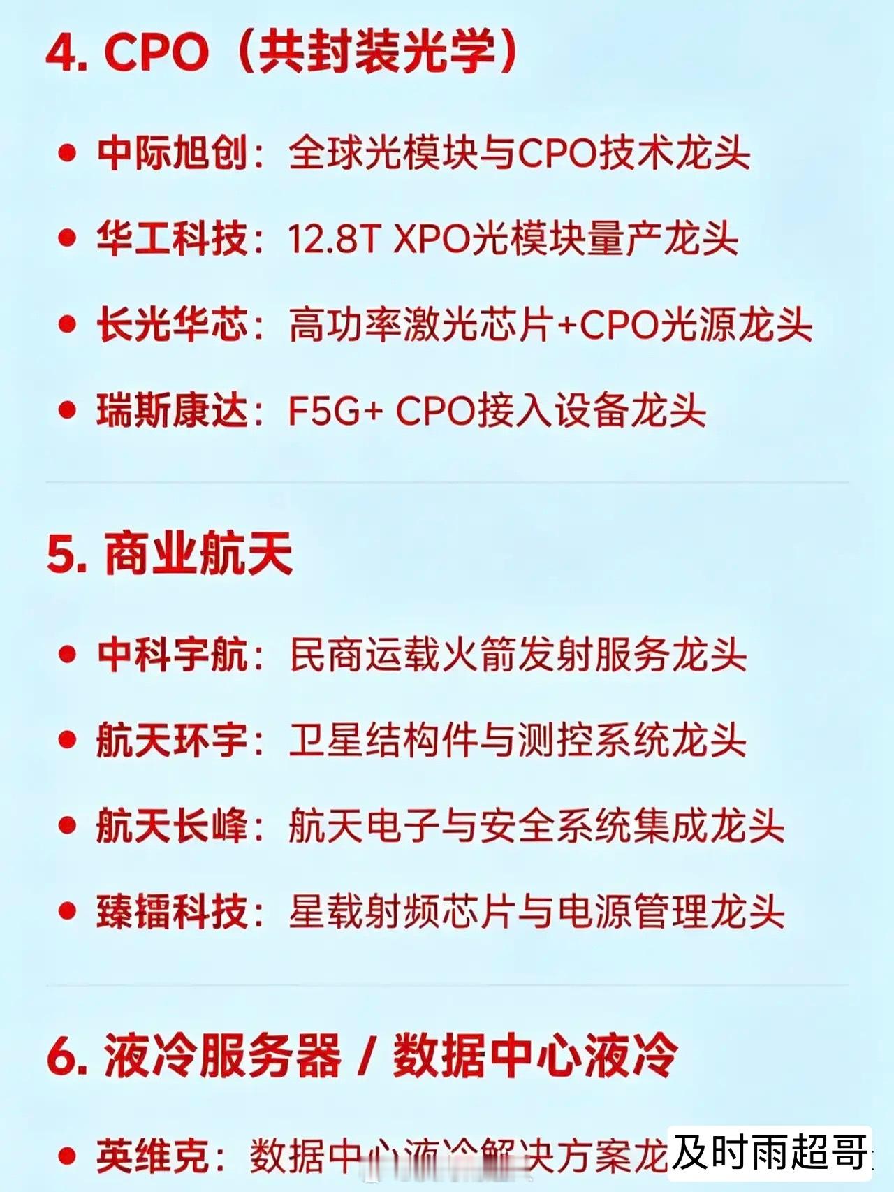 2026年4月14日十大热点科技及其产业链核心龙头1.算力租赁协创数据：算力租