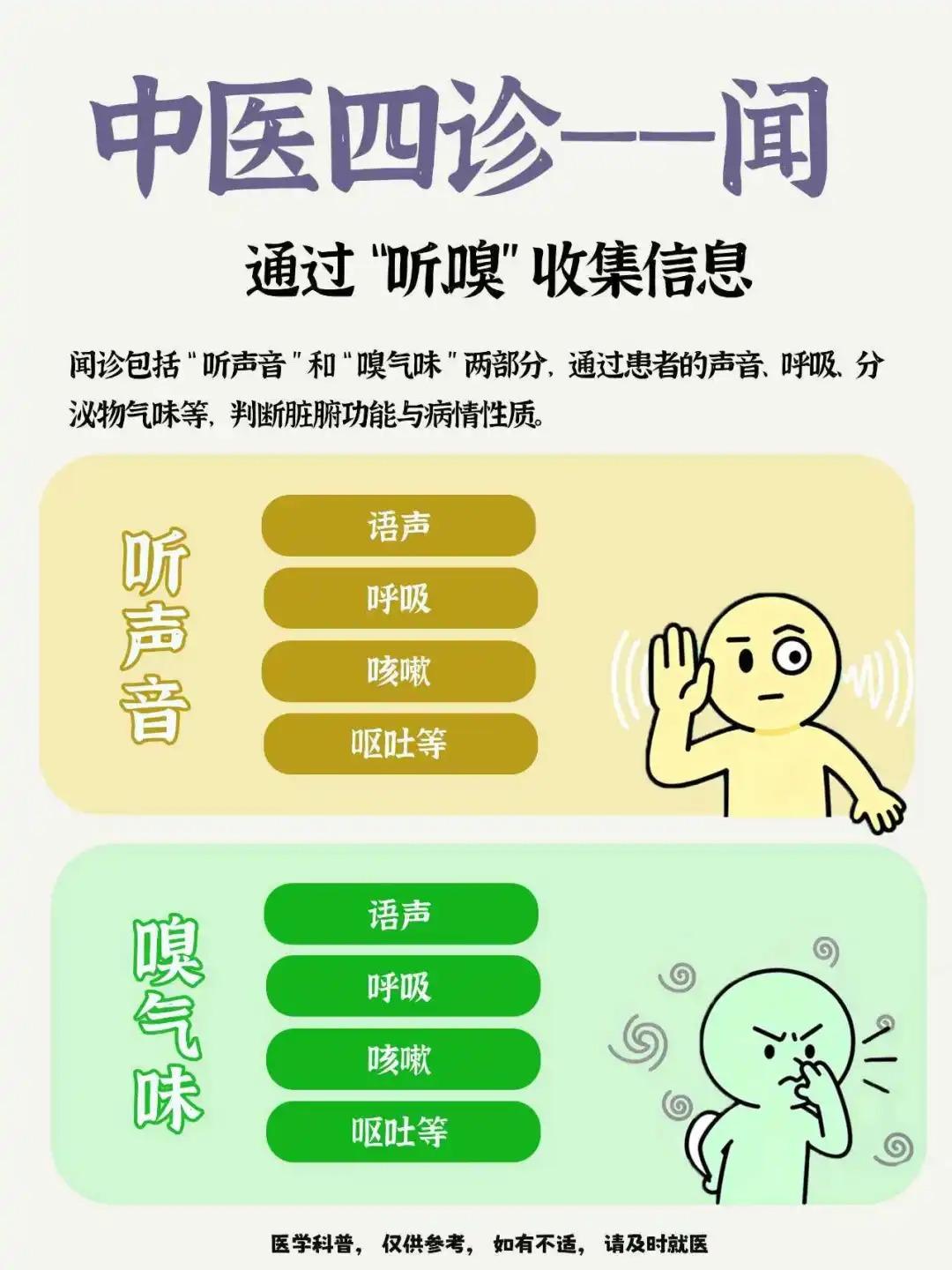 中医闻诊太绝了！听声嗅味知健康