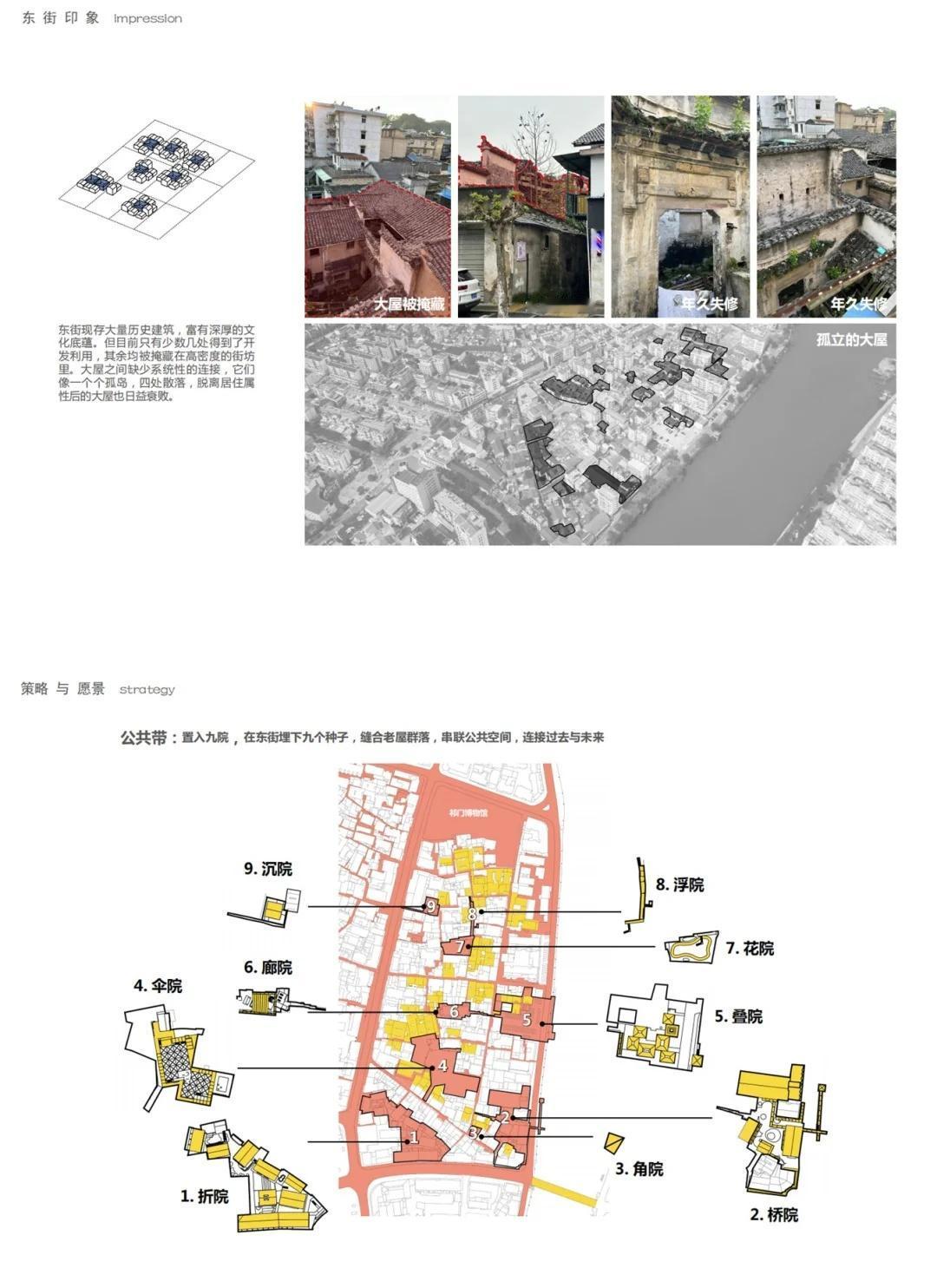 城市更新-祁门东街九院历史街区设计项目区位：项目地处安徽黄山祁门县古城区东街历