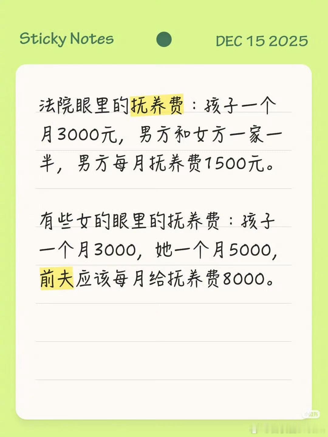 很多抚养费小作文就是这么来的。