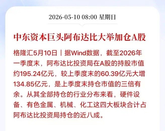 中东资本果然大幅加仓A股了，A股后续慢牛基本是稳了？据Wind数据，截至2026