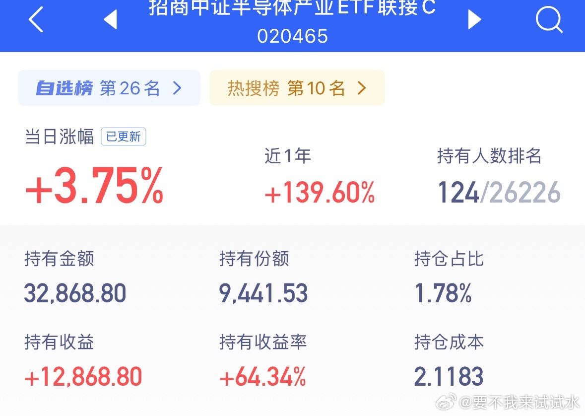 兄弟，别再涨了，我说了要加四次，才买两次，你这样，剩下的两次我不敢买了