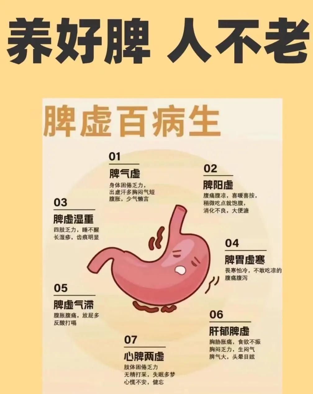 高血压，不但能治，而且还很好治，告诉你一个好办法别只盯着那个数，肝脾的性子顺了