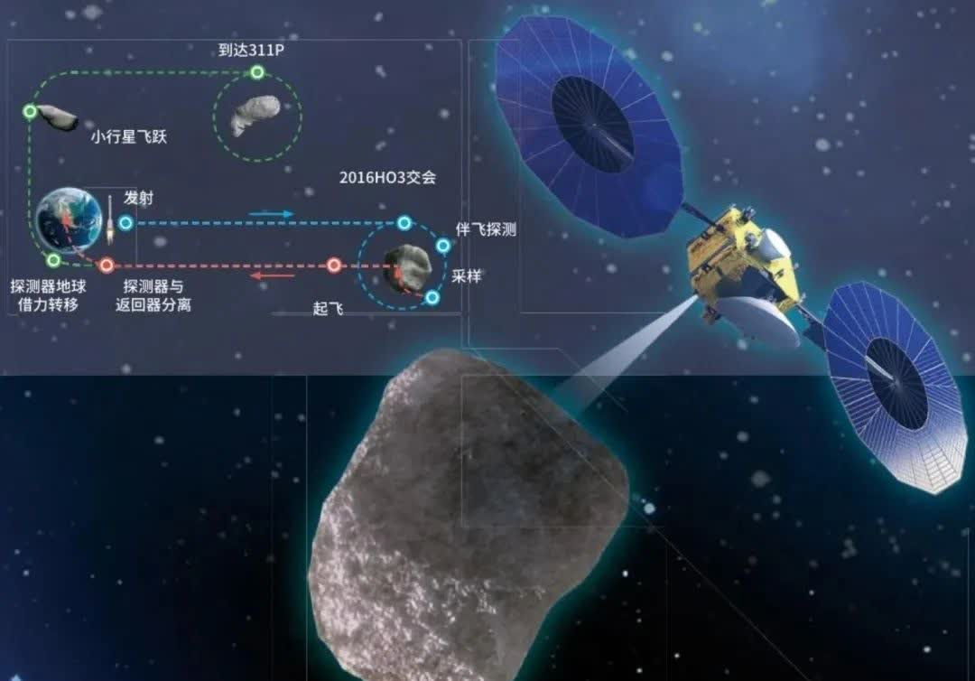 【天问二号探测器确认5月底发射：首次小行星采矿】5月18日，天问二号探测器在西昌
