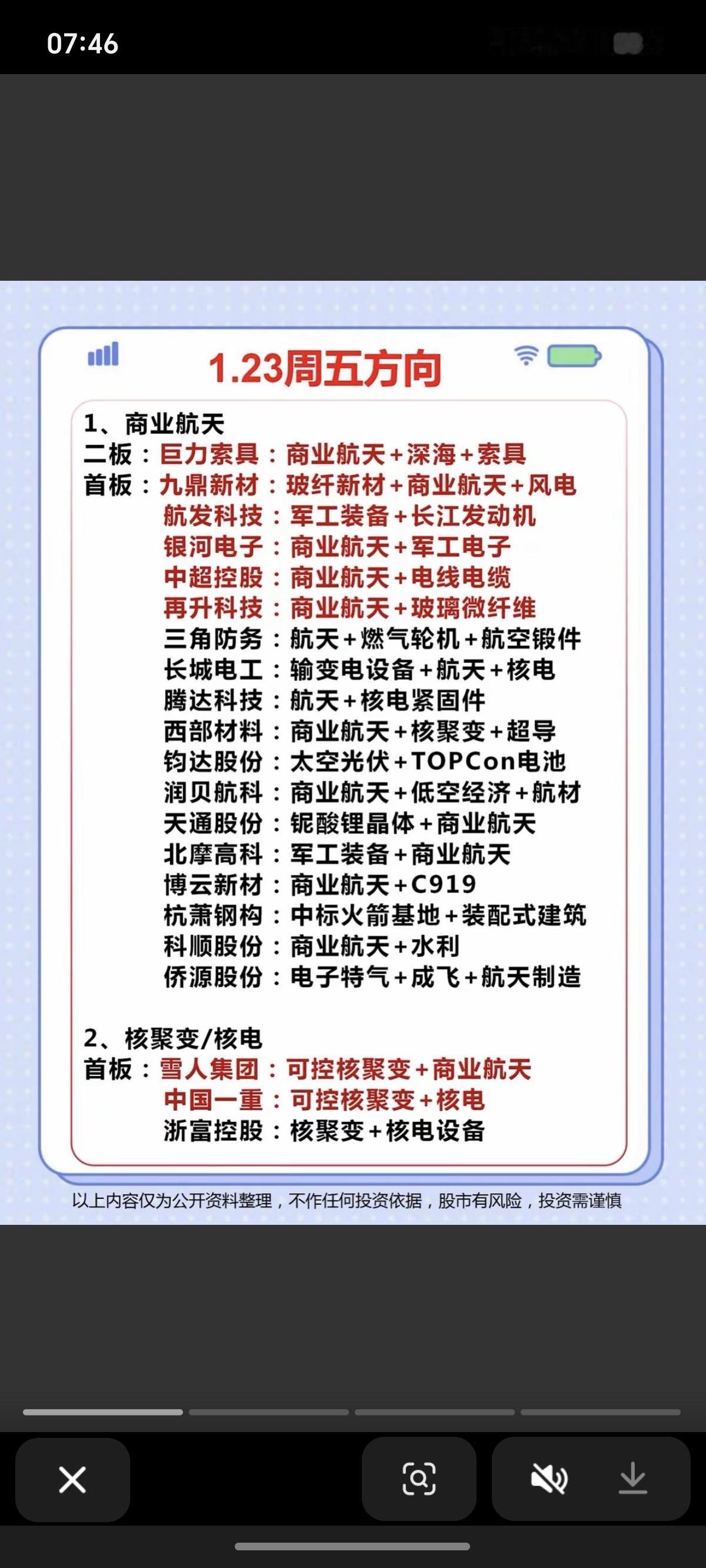1.23周五市场热点+投资方向！1.商业航天，太空旅游2.核聚变，核能