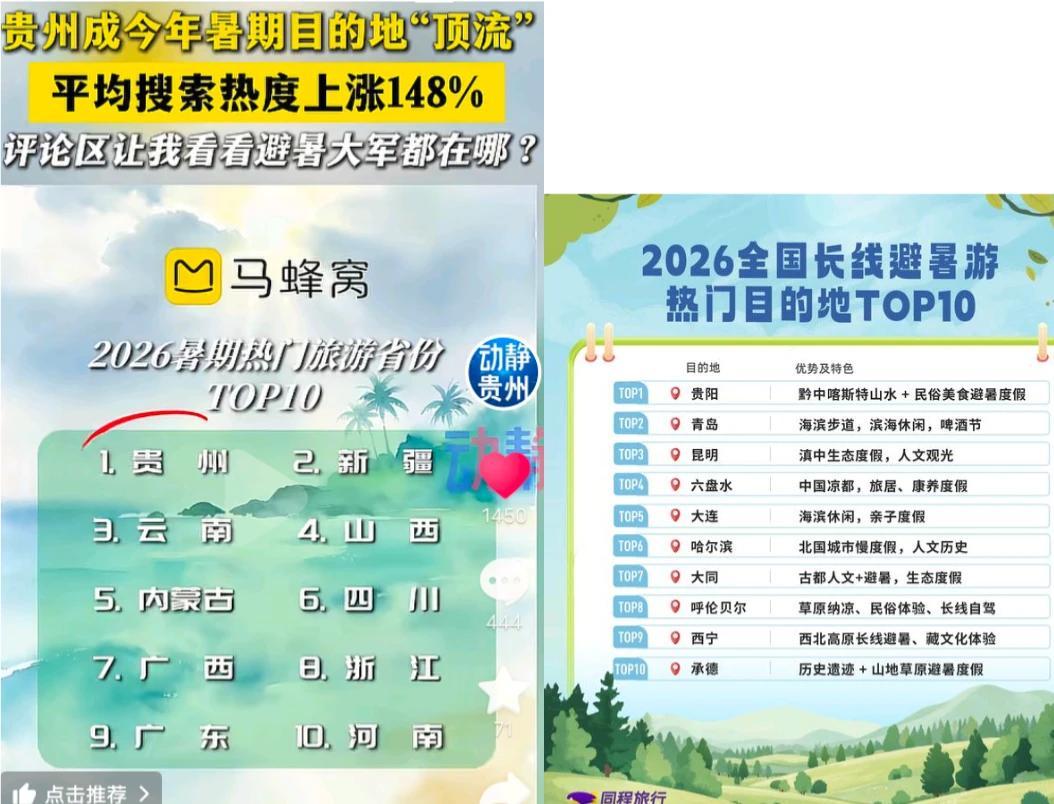 成都博主说，全国旅游看贵州，真的名不虚传。人品是核心
