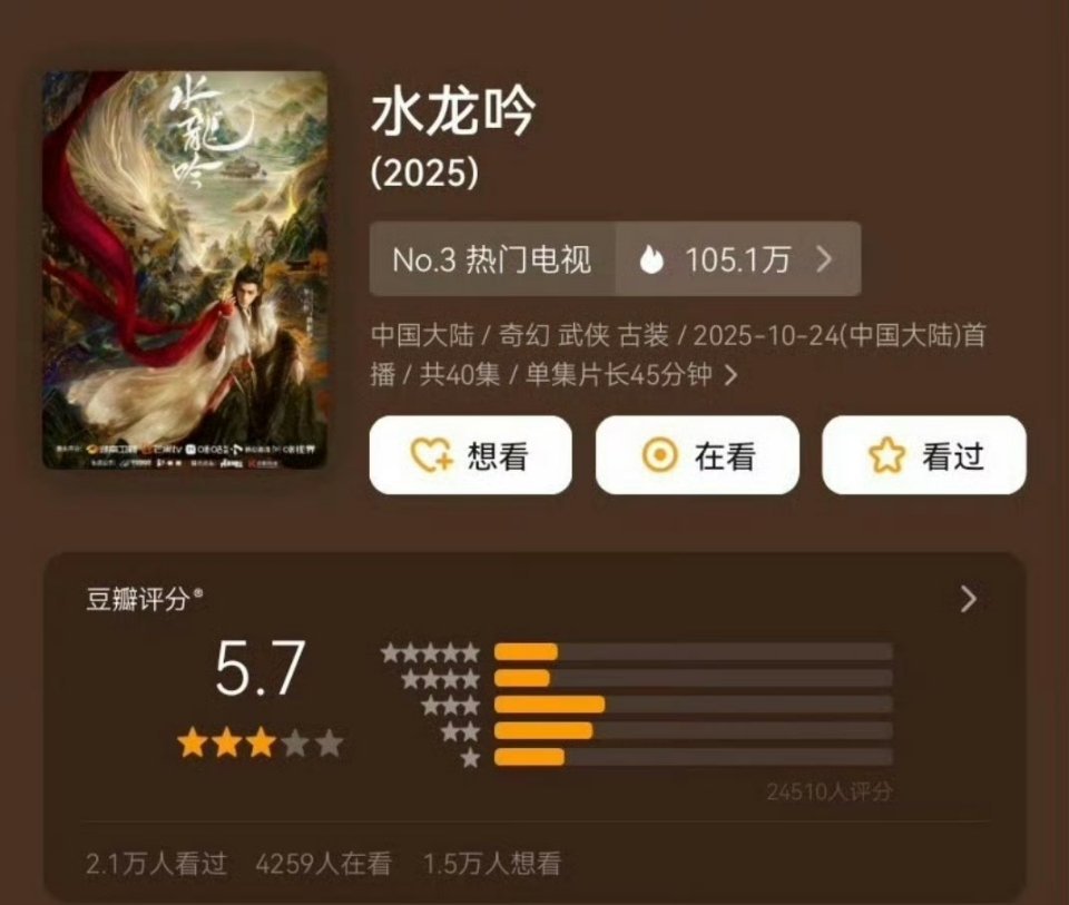 罗云熙《水龙吟》和丁禹兮的《山河枕》db评分人数对比🈶是不是说明罗云熙比丁禹兮