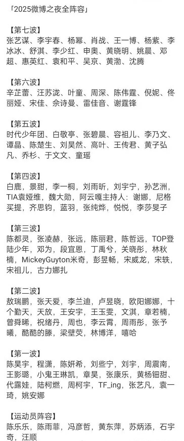 微博之夜全阵容来了，好多人啊，还是微博有排面，来的最多最全微博之夜