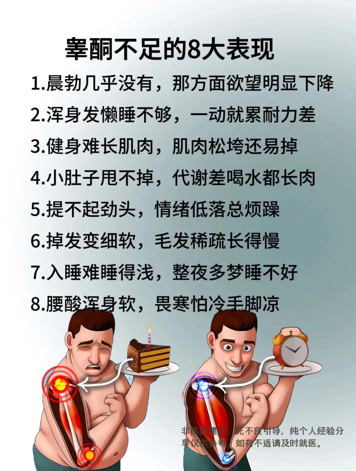 男生兄弟们，你知道睾酮的重要性吗？