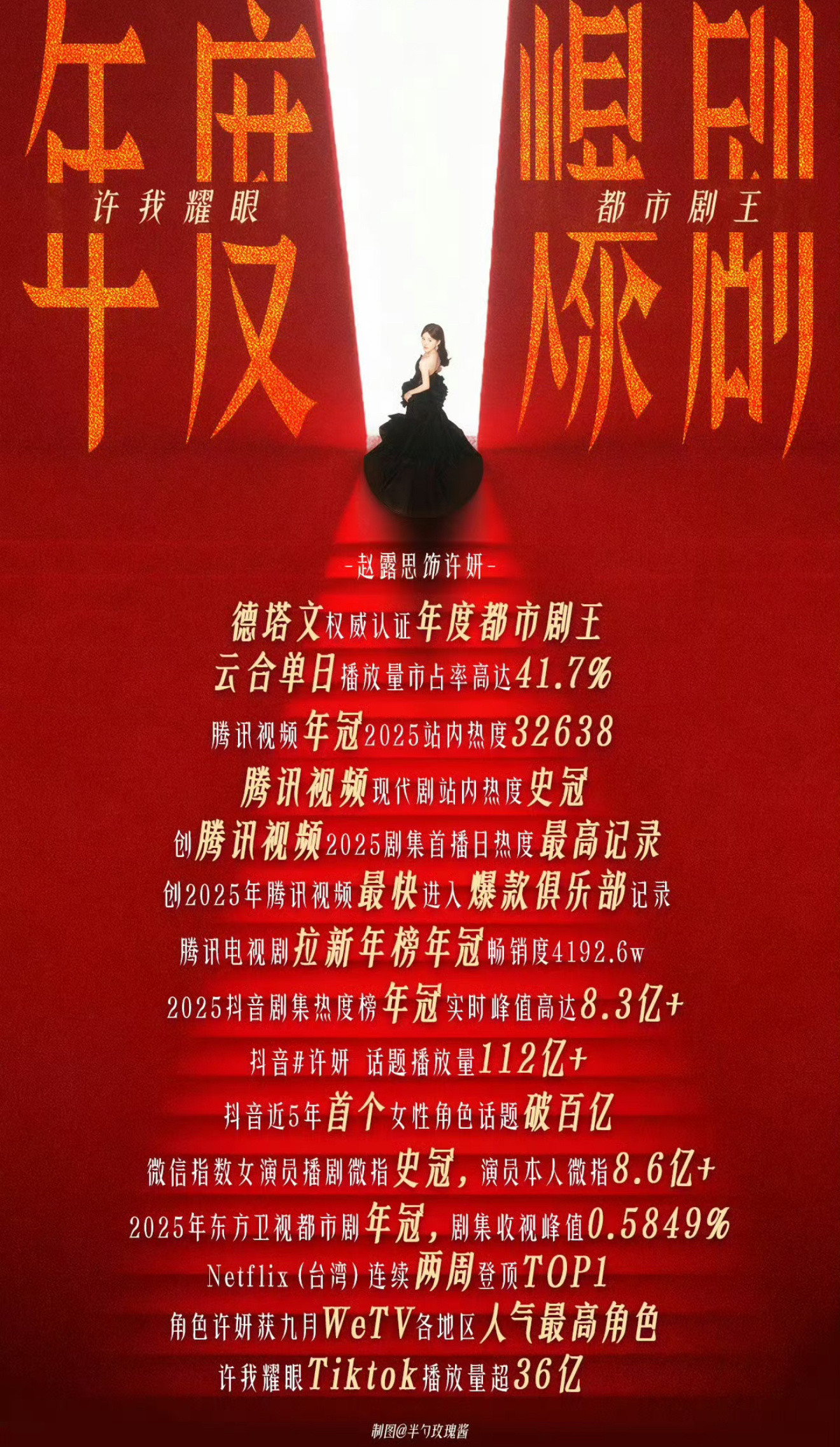 2025年度爽文来了！！！露思争气这一块🤛近七年唯一女一番年冠👍