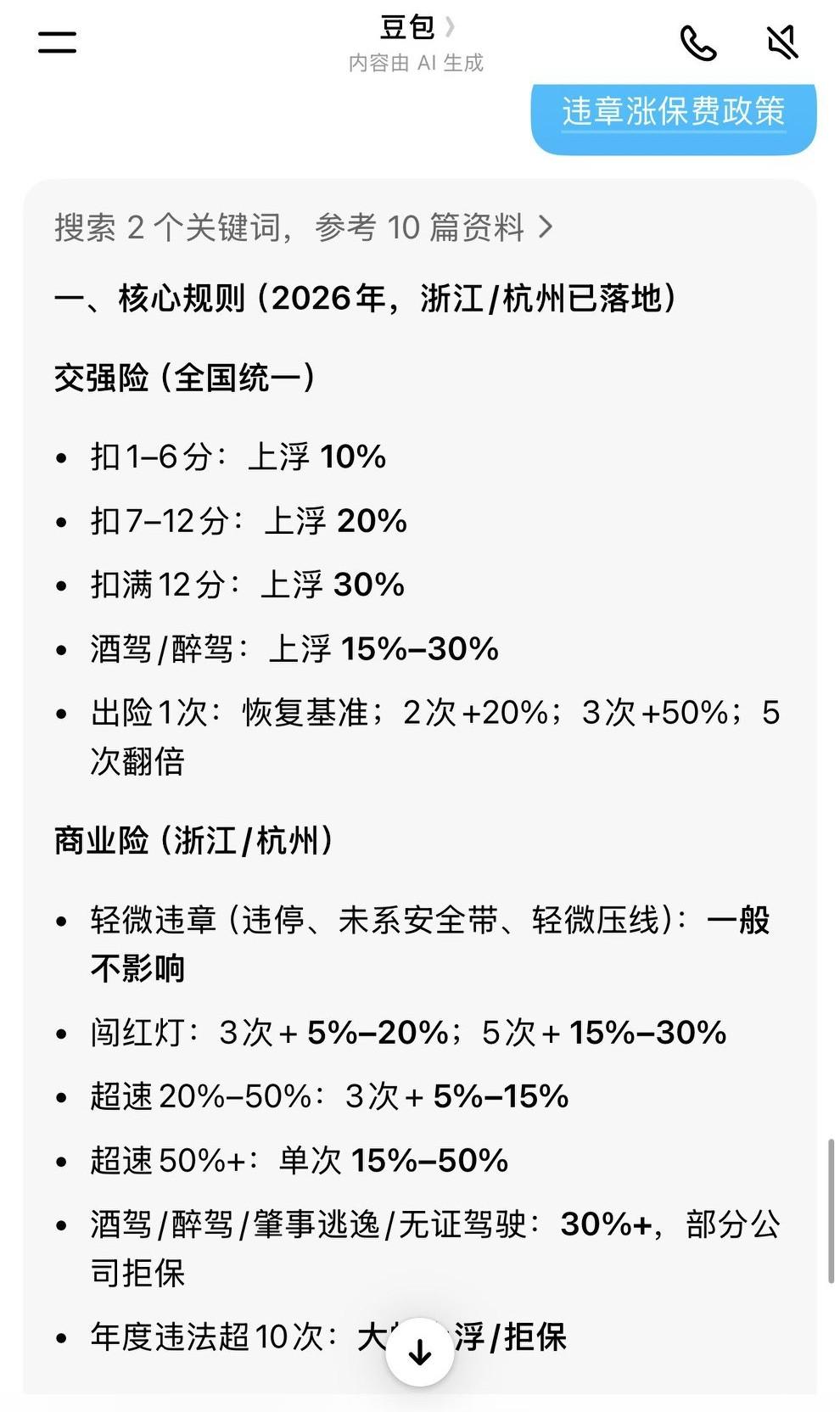 2026年交强险和商业险违章涨保费政策详解违章涨保费政策你怎么看车险违章