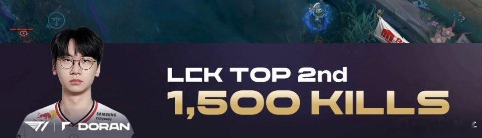 Doran解锁1500杀，位列LCKTOP2ndGEN对战T1竞技游戏T1[