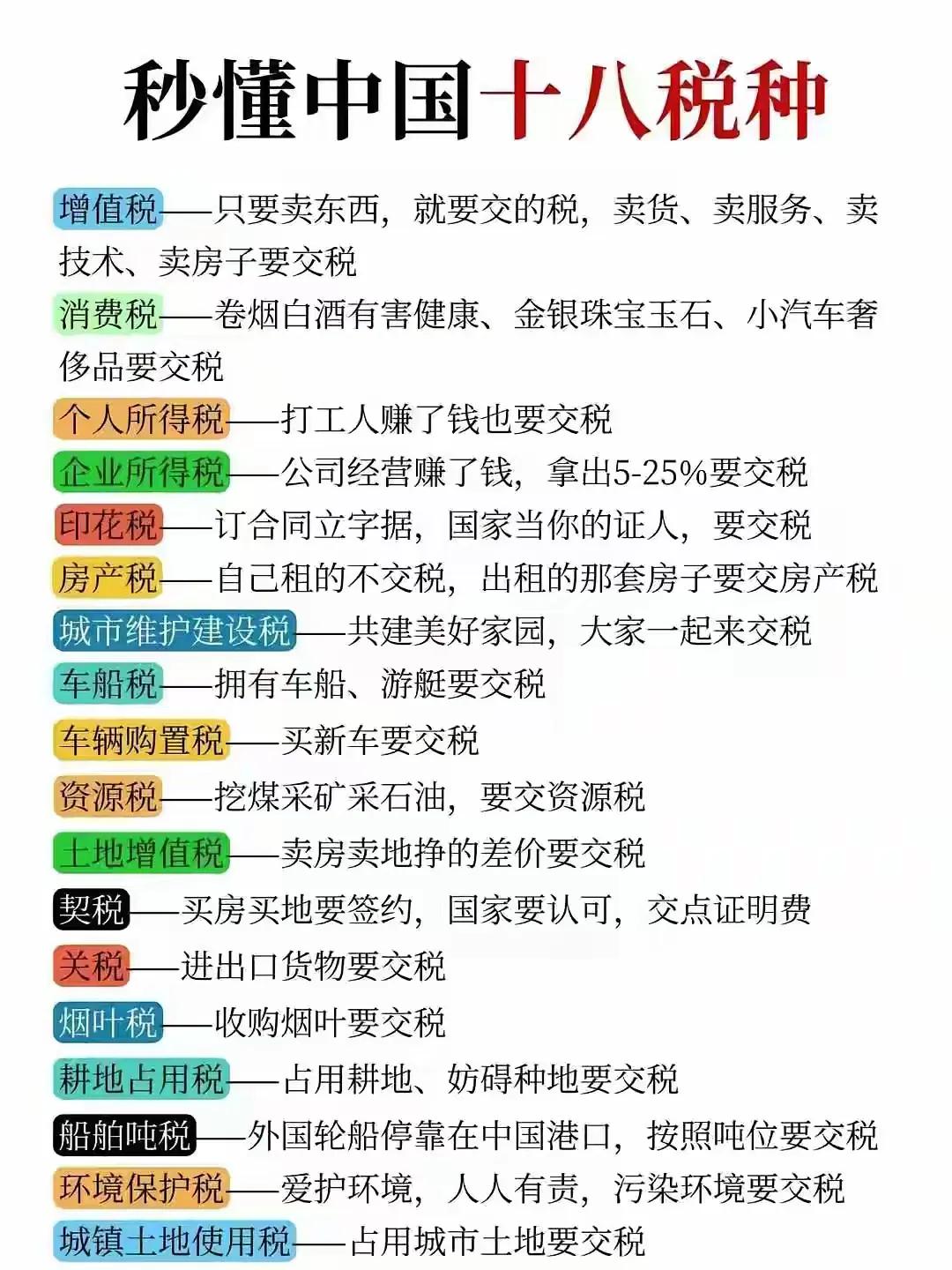 秒懂中国十八税种，一图看懂税种分类！