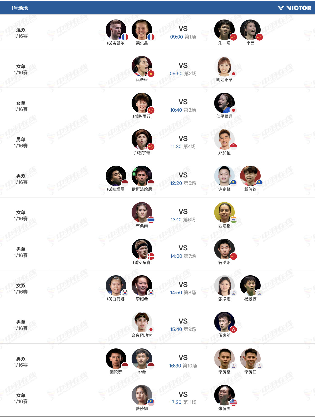 威克多中国羽毛球公开赛7月21日各单项首轮上半区赛程，早上9点开赛：【1号场地