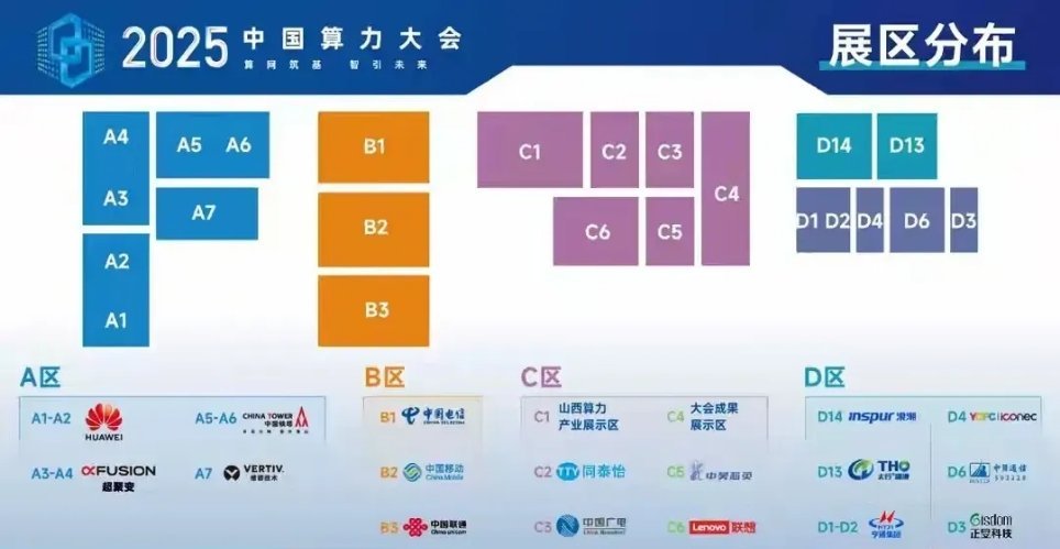 2025中国算力大会今天举行，相关受益个股梳理分析！一、今日（8月22日），2
