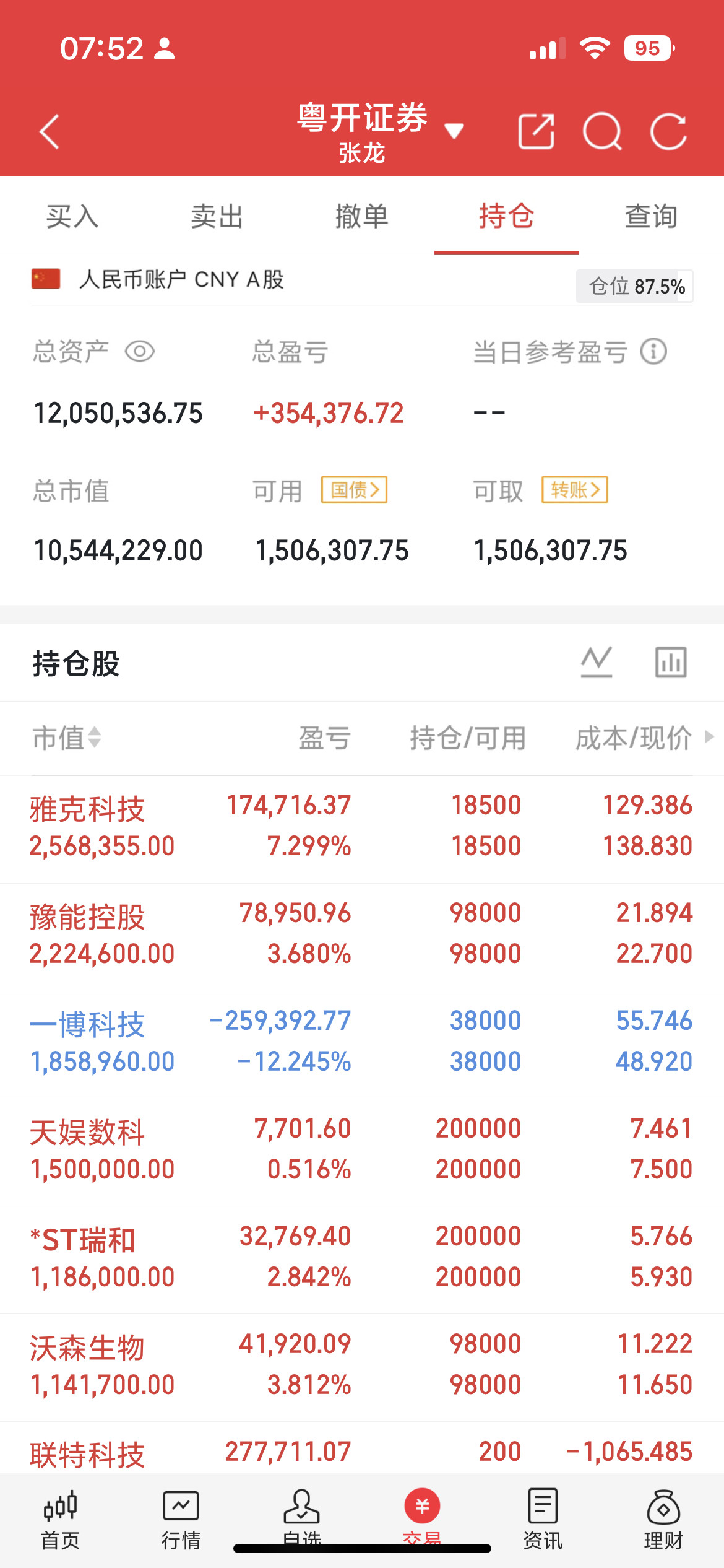 周一光互联板块资金持续聚焦产业链最上游材料，细分方向及标的整理如下：一、光模块上