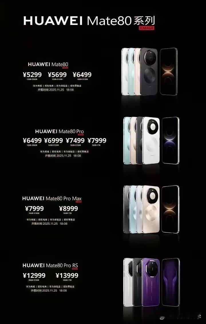 据说这是最新的华为mate80的预估价格，根据目前各方爆料情况来看八成是靠谱的