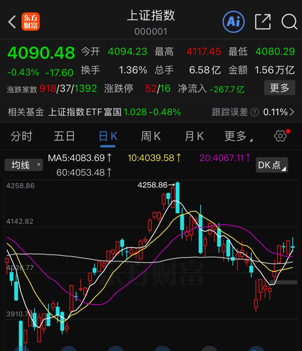 周末霍尔木兹海峡局势又再起波澜，通道管控反复拉锯，来回变动的节奏比家里灯泡时好时