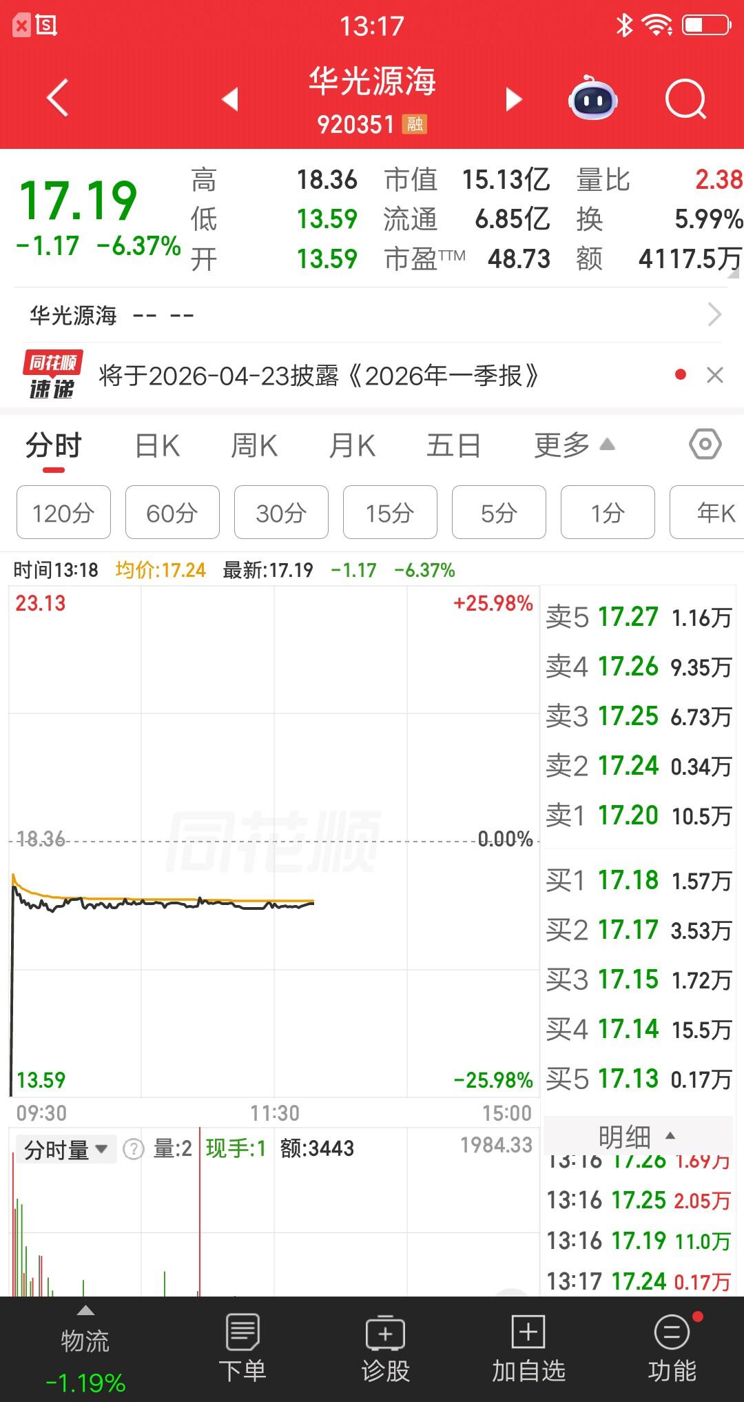 一位北京的股民，今天运气爆棚呀，天上掉馅饼的好事被他捡到了。他在集合竞价的时候，