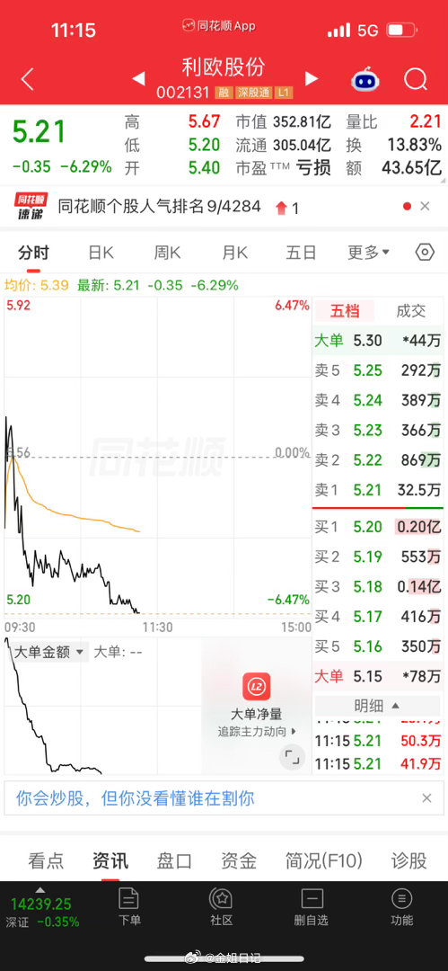 利欧股份喝杯戴皇冠👑戴眼镜的男人压压惊