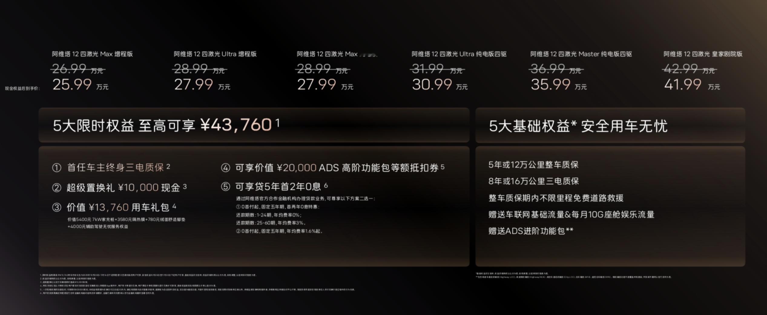 阿维塔12四激光版上市,给大伙简单划一下重点~外观方面,拥有百万级轿跑体态,沿袭