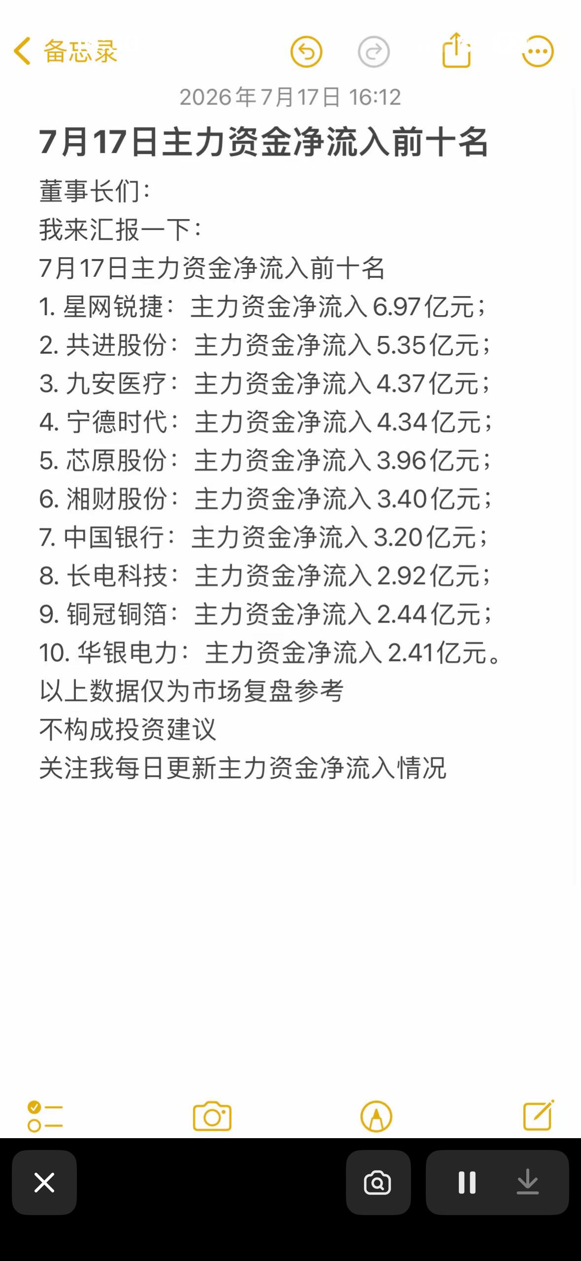 7月17日主力资金净流入与净流出前十名个股7月17日的股市资金流向很有看头。